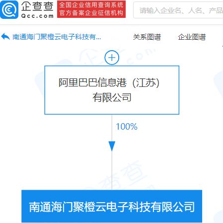 阿里巴巴成立電子科技公司 注冊資本5億元，聚焦計(jì)算機(jī)軟件開發(fā)